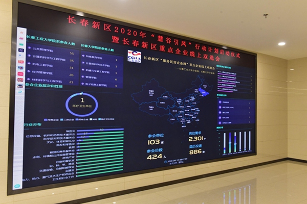 長春新區(qū):筑巢引鳳 打造人才集聚“強磁場”.jpg