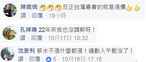 臺鐵漲價20%惹民怨 臺鐵漲價20%惹民怨
