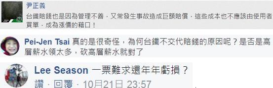 臺鐵漲價20%惹民怨 臺鐵漲價20%惹民怨