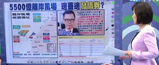 民進(jìn)黨為實(shí)現(xiàn)非核家園再挖“錢坑”:5500億的風(fēng)力發(fā)電了解一下? 民進(jìn)黨為實(shí)現(xiàn)非核家園再挖“錢坑”:5500億的風(fēng)力發(fā)電了解一下?