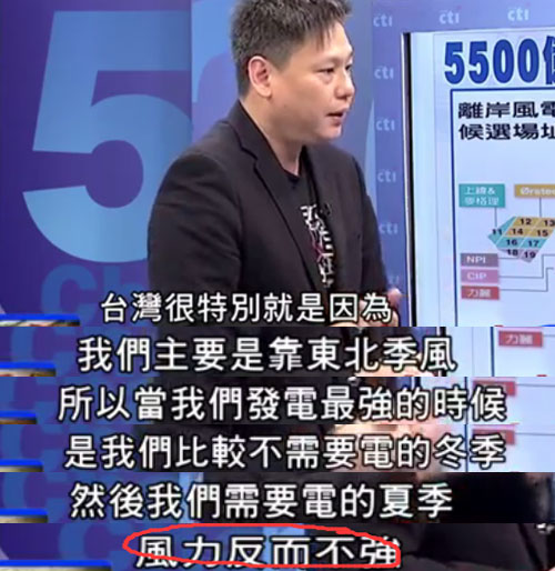 民進(jìn)黨為實(shí)現(xiàn)非核家園再挖“錢坑”:5500億的風(fēng)力發(fā)電了解一下? 民進(jìn)黨為實(shí)現(xiàn)非核家園再挖“錢坑”:5500億的風(fēng)力發(fā)電了解一下?