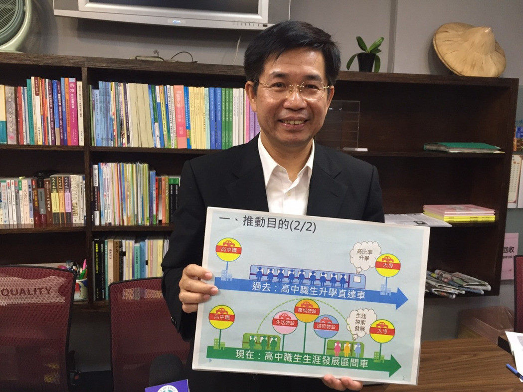 “教育部長”潘文忠 “教育部長”潘文忠