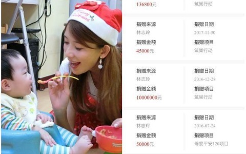 林志玲捐款明細曝光 網友大贊:真的人美心美