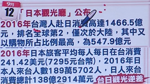 好好吃飯成奢望 臺灣進口日本海藻驗出有毒!【臺灣包袱鋪】 好好吃飯成奢望 臺灣進口日本海藻驗出有毒!【臺灣包袱鋪】