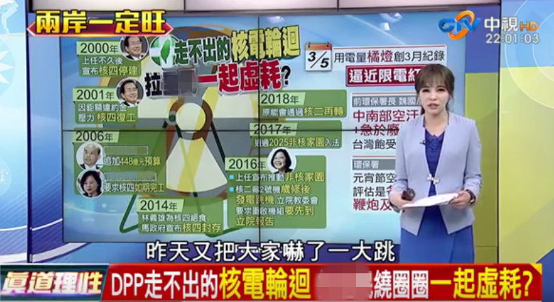 “我是人,我反核”的民進(jìn)黨還是重啟核電了,聽賴清德怎么圓 “我是人,我反核”的民進(jìn)黨還是重啟核電了,聽賴清德怎么圓