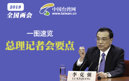 一圖速覽總理記者會要點(diǎn)