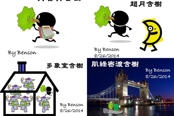 臺大電機系副教授葉丙成也搭上“含樹”風,連續繪制了4張“含樹”圖 臺大電機系副教授葉丙成也搭上“含樹”風,連續繪制了4張“含樹”圖