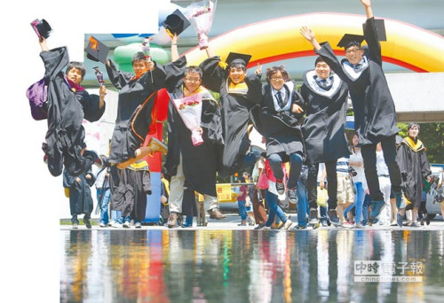 臺(tái)各行業(yè)薪資調(diào)查:學(xué)士起薪2.6萬金融業(yè)最有行情 臺(tái)各行業(yè)薪資調(diào)查:學(xué)士起薪2.6萬金融業(yè)最有行情