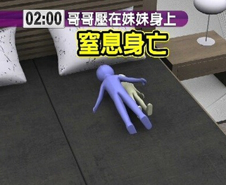 粗心媽哄兄妹睡,哥哥翻身壓死一歲妹!(臺媒圖) 粗心媽哄兄妹睡,哥哥翻身壓死一歲妹!(臺媒圖)