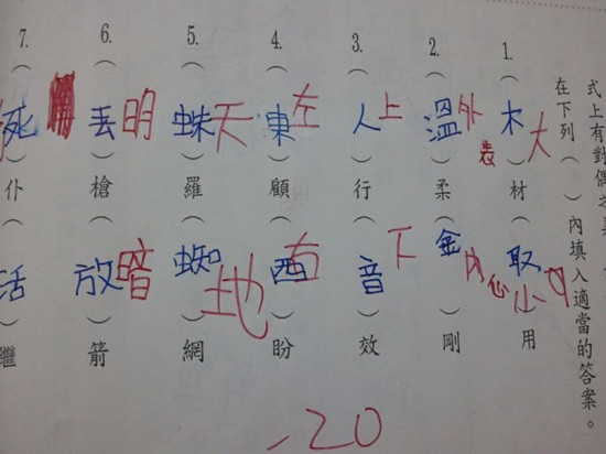 小朋友成語填空逗樂網(wǎng)友 不正確但“有內(nèi)容”(圖) 小朋友成語填空逗樂網(wǎng)友 不正確但“有內(nèi)容”(圖)