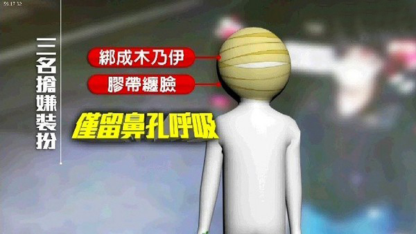 搶匪將超市店員綁成木乃伊 幫顧客結賬1小時后才離開 搶匪將超市店員綁成木乃伊 幫顧客結賬1小時后才離開
