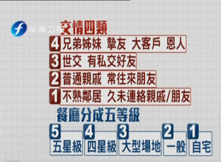 圖自東南衛(wèi)視