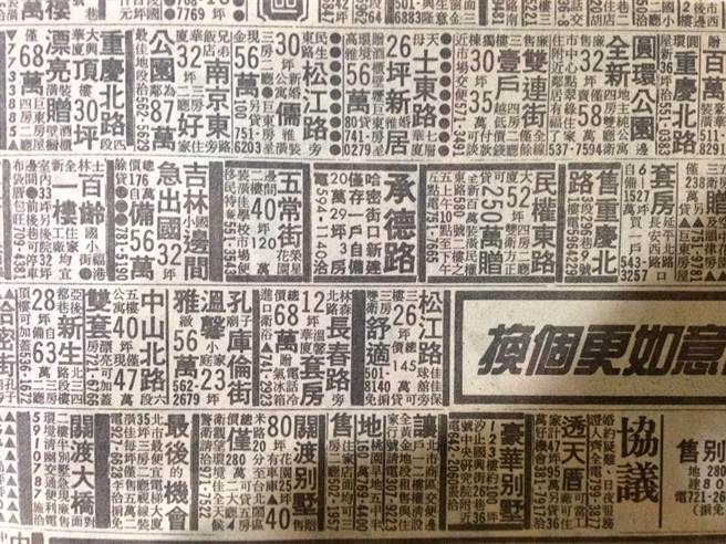 網友看舊剪報上房價“哭暈在廁所” 直呼“回不去了” 網友看舊剪報上房價“哭暈在廁所” 直呼“回不去了”