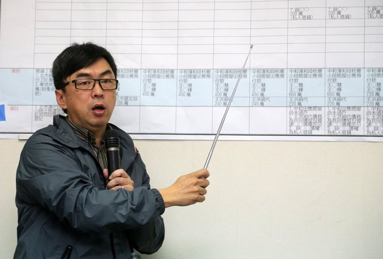 民進黨“立委”段宜康 民進黨“立委”段宜康