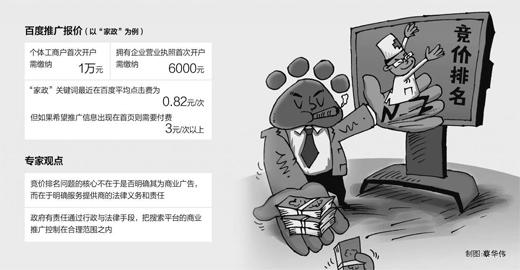 人民日報聚焦“競價排名”:消費者被誤導,誰擔責? 人民日報聚焦“競價排名”:消費者被誤導,誰擔責?