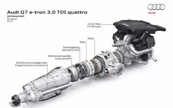 蔡蔚:新能源核心部件進口比石油進口花費更高 蔡蔚:新能源核心部件進口比石油進口花費更高