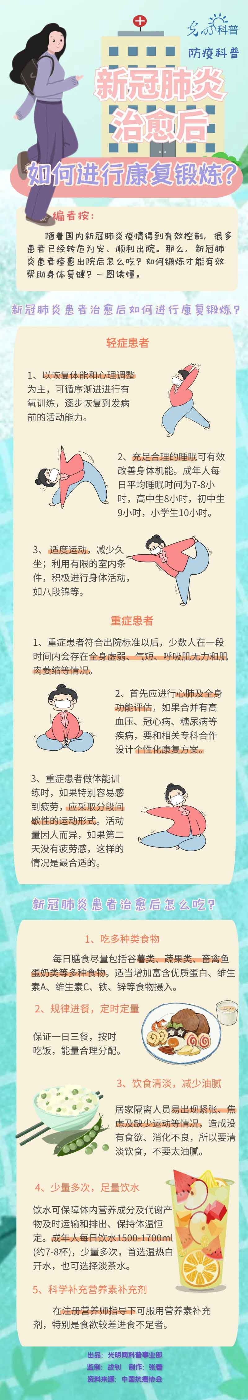 【防疫科普】新冠肺炎治愈后,如何進行康復鍛煉?