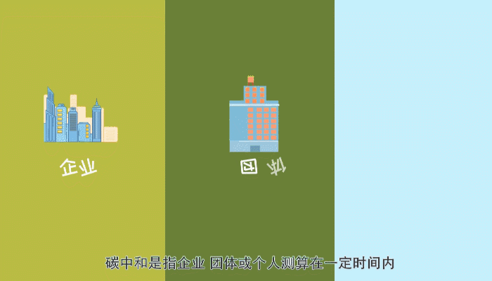 科普 | 政府工作報告里提到的“碳達峰、碳中和”是什么?