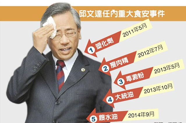 臺灣17日將發(fā)起餿水油商品全島大稽查 罰則從嚴(yán) 臺灣17日將發(fā)起餿水油商品全島大稽查 罰則從嚴(yán)