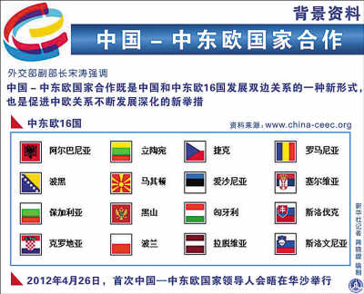 中國(guó)幫中東歐就是幫歐洲 促歐洲整體發(fā)展 中國(guó)幫中東歐就是幫歐洲 促歐洲整體發(fā)展